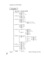 Предварительный просмотр 98 страницы MUTOH XP-510 User Manual