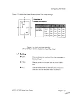 Предварительный просмотр 123 страницы MUTOH XP-510 User Manual