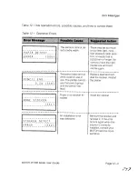 Предварительный просмотр 259 страницы MUTOH XP-510 User Manual