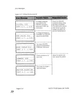 Предварительный просмотр 264 страницы MUTOH XP-510 User Manual