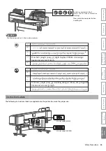 Предварительный просмотр 45 страницы MUTOH XpertJet XPJ-1641SR Startup Manual