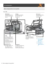 Preview for 8 page of MUTOH XPJ-461UF Operation Manual