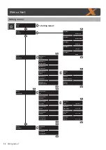 Предварительный просмотр 98 страницы MUTOH XPJ-461UF Operation Manual