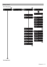 Preview for 99 page of MUTOH XPJ-461UF Operation Manual