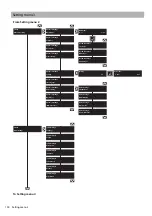 Предварительный просмотр 100 страницы MUTOH XPJ-461UF Operation Manual