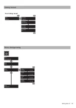 Предварительный просмотр 101 страницы MUTOH XPJ-461UF Operation Manual