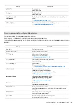 Preview for 149 page of MUTOH XPJ-461UF Operation Manual