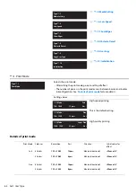 Предварительный просмотр 64 страницы MUTOH XPJ-661UF Operation Manual