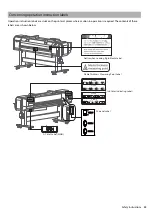 Предварительный просмотр 53 страницы Muton ValueJet VJ-1627MH Startup Manual