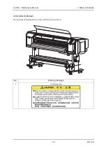 Предварительный просмотр 23 страницы Muton ValuejetVJ-1604 Maintenance Manual