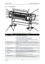 Предварительный просмотр 28 страницы Muton ValuejetVJ-1604 Maintenance Manual