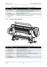 Предварительный просмотр 30 страницы Muton ValuejetVJ-1604 Maintenance Manual