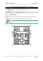 Предварительный просмотр 31 страницы Muton ValuejetVJ-1604 Maintenance Manual