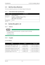 Предварительный просмотр 38 страницы Muton ValuejetVJ-1604 Maintenance Manual