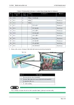 Предварительный просмотр 101 страницы Muton ValuejetVJ-1604 Maintenance Manual