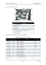 Предварительный просмотр 149 страницы Muton ValuejetVJ-1604 Maintenance Manual