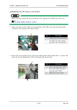 Предварительный просмотр 193 страницы Muton ValuejetVJ-1604 Maintenance Manual