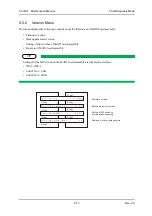 Предварительный просмотр 211 страницы Muton ValuejetVJ-1604 Maintenance Manual