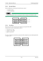 Предварительный просмотр 215 страницы Muton ValuejetVJ-1604 Maintenance Manual