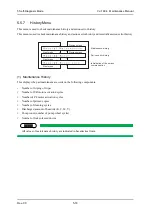 Предварительный просмотр 216 страницы Muton ValuejetVJ-1604 Maintenance Manual