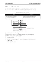 Предварительный просмотр 226 страницы Muton ValuejetVJ-1604 Maintenance Manual