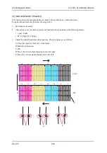 Предварительный просмотр 228 страницы Muton ValuejetVJ-1604 Maintenance Manual