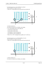 Предварительный просмотр 233 страницы Muton ValuejetVJ-1604 Maintenance Manual