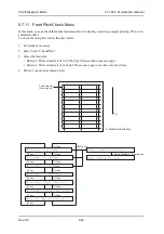 Предварительный просмотр 240 страницы Muton ValuejetVJ-1604 Maintenance Manual