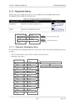 Предварительный просмотр 245 страницы Muton ValuejetVJ-1604 Maintenance Manual