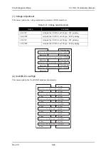 Предварительный просмотр 246 страницы Muton ValuejetVJ-1604 Maintenance Manual