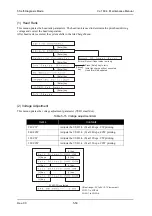 Предварительный просмотр 248 страницы Muton ValuejetVJ-1604 Maintenance Manual