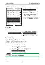 Предварительный просмотр 250 страницы Muton ValuejetVJ-1604 Maintenance Manual