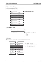 Предварительный просмотр 251 страницы Muton ValuejetVJ-1604 Maintenance Manual