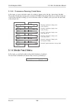 Предварительный просмотр 260 страницы Muton ValuejetVJ-1604 Maintenance Manual