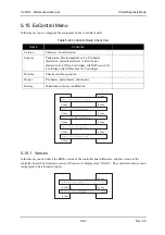 Предварительный просмотр 261 страницы Muton ValuejetVJ-1604 Maintenance Manual