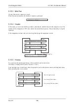 Предварительный просмотр 264 страницы Muton ValuejetVJ-1604 Maintenance Manual