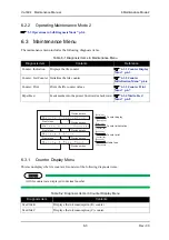 Предварительный просмотр 269 страницы Muton ValuejetVJ-1604 Maintenance Manual