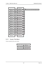 Предварительный просмотр 273 страницы Muton ValuejetVJ-1604 Maintenance Manual