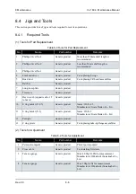 Предварительный просмотр 318 страницы Muton ValuejetVJ-1604 Maintenance Manual