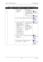 Предварительный просмотр 379 страницы Muton ValuejetVJ-1604 Maintenance Manual