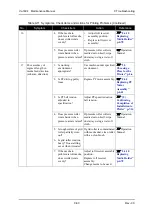 Предварительный просмотр 385 страницы Muton ValuejetVJ-1604 Maintenance Manual