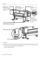 Preview for 10 page of Muton XPJ-1641SR Operation Manual