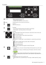 Preview for 11 page of Muton XPJ-1641SR Operation Manual