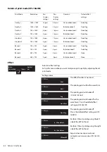 Preview for 62 page of Muton XPJ-1641SR Operation Manual