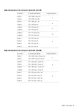 Preview for 65 page of Muton XPJ-1641SR Operation Manual