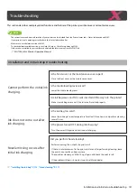 Preview for 151 page of Muton XPJ-1641SR Operation Manual