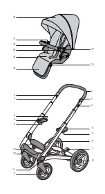 Preview for 2 page of Mutsy ICON Instruction Manual