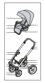 Preview for 2 page of Mutsy NIO Instruction Manual