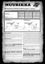 Предварительный просмотр 4 страницы MUURIKKA 54410020 Manual