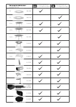 Предварительный просмотр 7 страницы MUURIKKA 60 Instructions For Use Manual